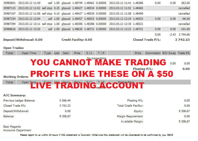 Open forex trading account