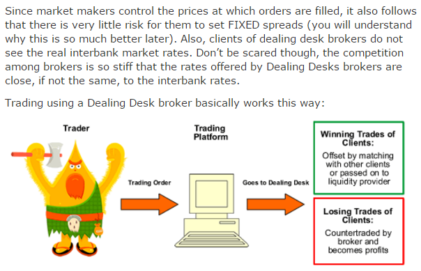 Forex Trading Course-Dealing Desk Forex Brokers